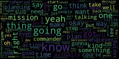 Jocko Podcast 237: How to Turn a Vision into a Winning Plan. Army Techniques Publication FM 3-21.10