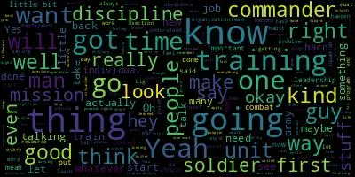 Jocko Podcast 254: Discipline is What All Victory is Built on. Guidelines for the Leader/Commander 4